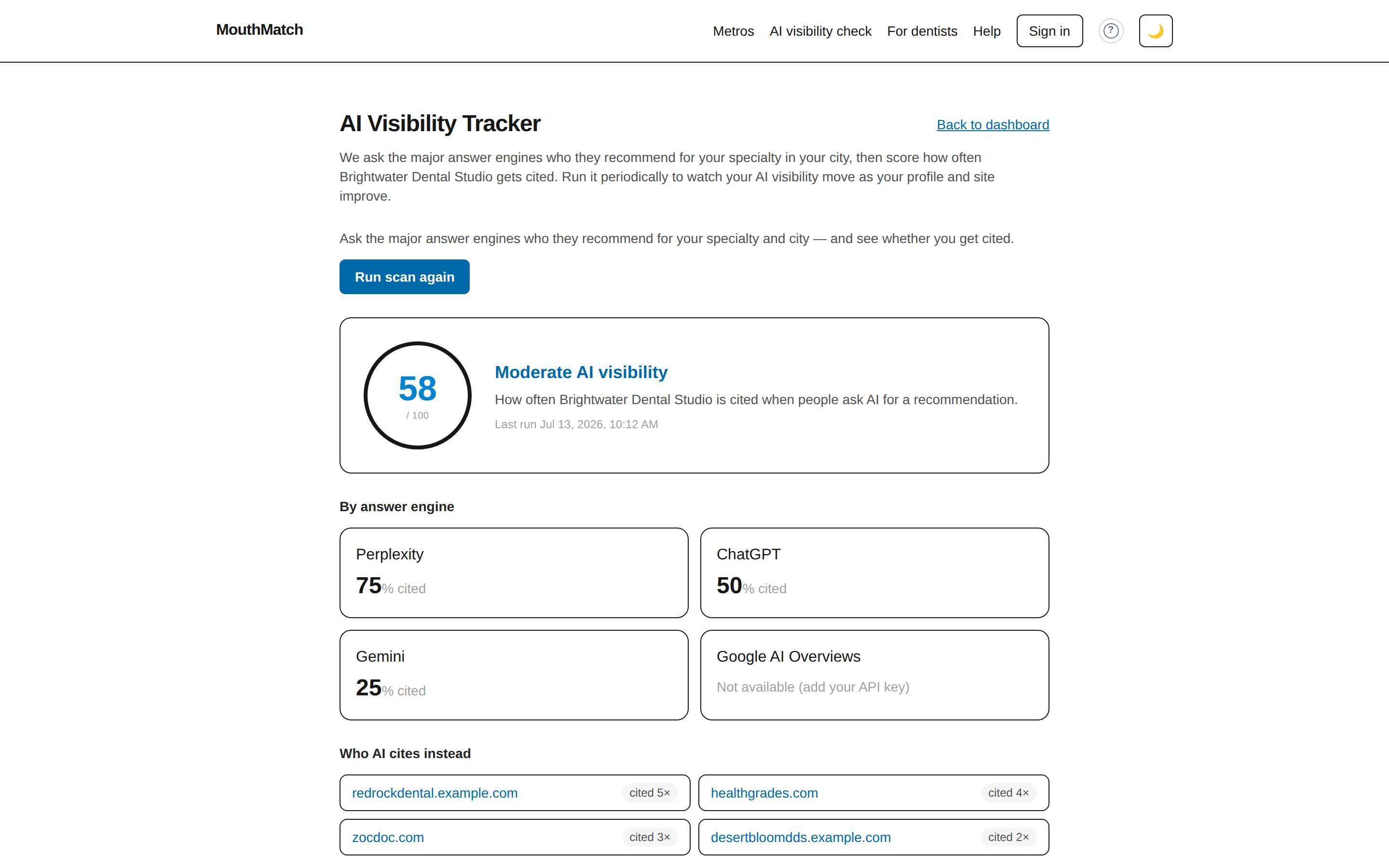 The AI Visibility Tracker: overall score dial, per-engine citation percentages and the prompt-by-prompt matrix
